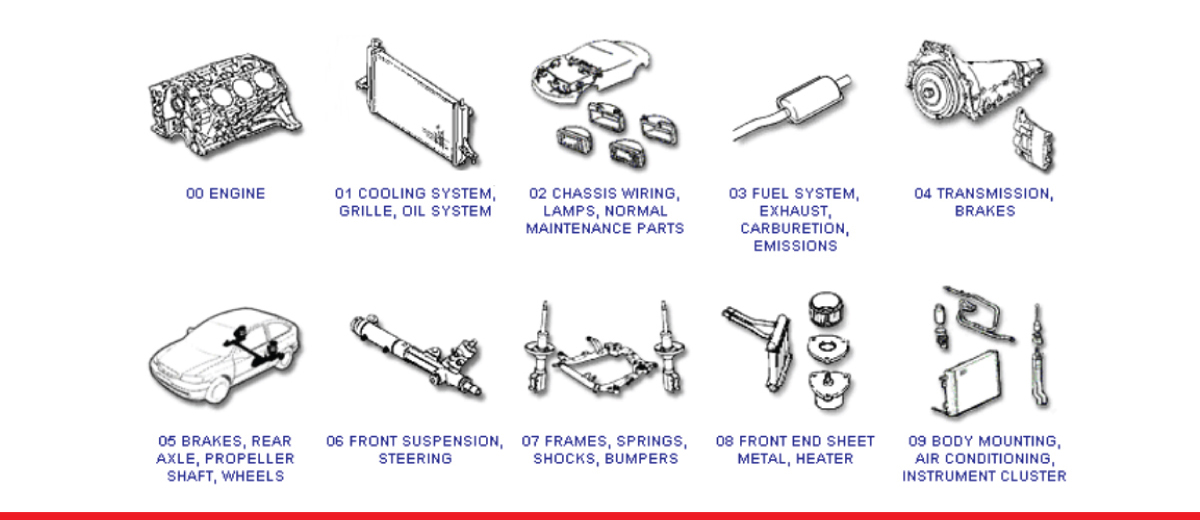oem parts